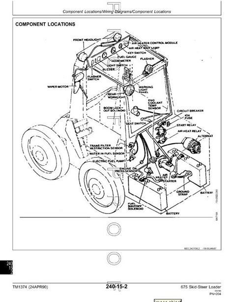 john deere 675b skid steer hydraulics|john deere 675b problems.